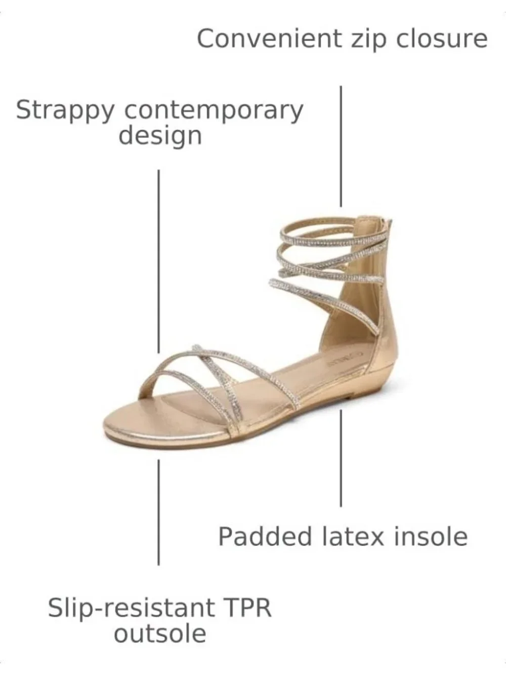Women's Gold Rhinestones Gladiator Flat Sandals Ankle Strap Comfortable Zip
